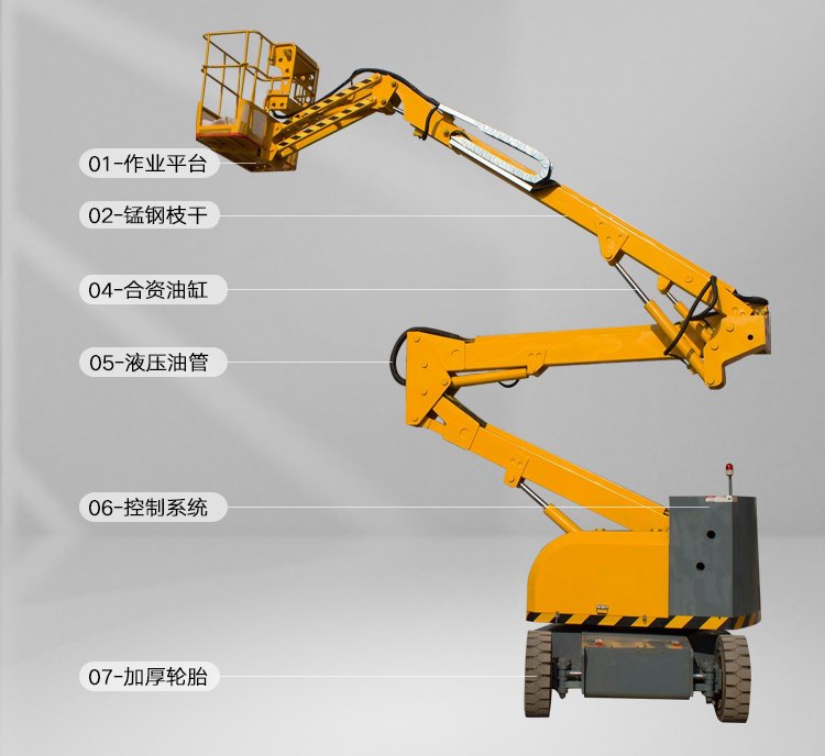 贵阳曲臂式升降平台